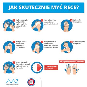 Jak skutecznie myć ręce?