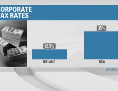 Miniatura: Amerykańskie firmy uciekają przed podatkami