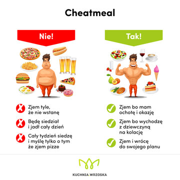 Cheatmeal
