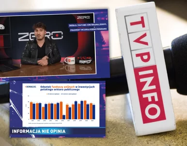 Miniatura: Kanał Zero grzmi na paski w TVP Info....