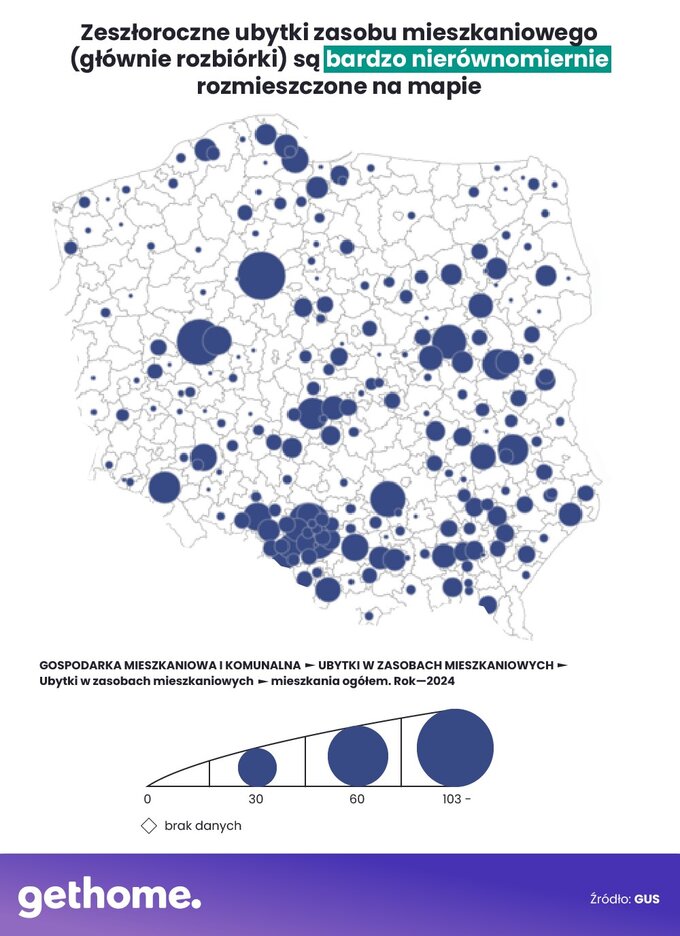 Mapa zeszłorocznych ubytków zasobu mieszkaniowego