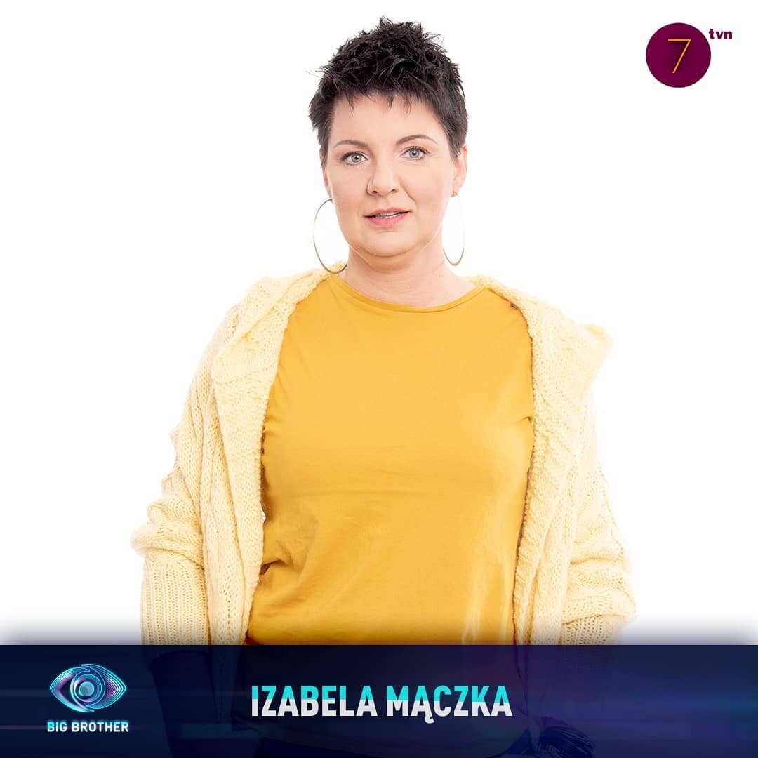 Izabela Mączka 