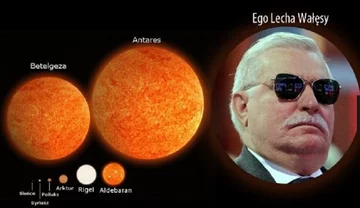 Mem po spotkaniu Lecha Wałęsy z protestującymi 