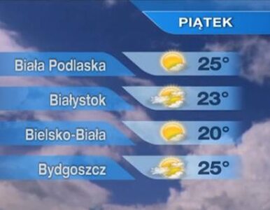 Miniatura: Jaka jutro będzie pogoda w polskich miastach?