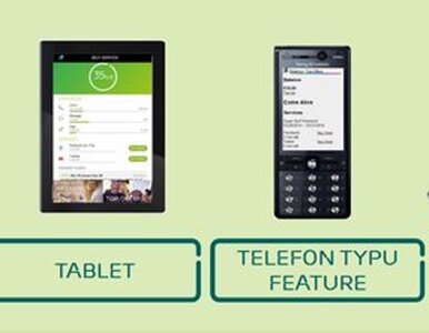 Miniatura: Ericsson ułatwia użytkownikom zarządzanie...