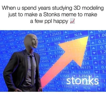 Przykład mema potocznie określanego jako „Stonks” 