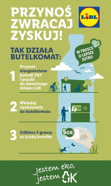 System kaucyjny w&nbsp;Lidlu