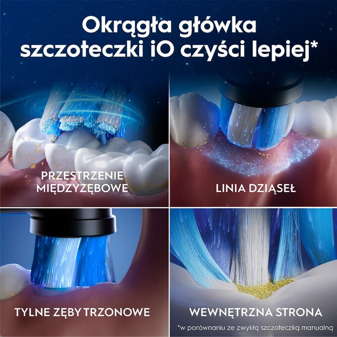 Okrągła gł&oacute;wka szczoteczki iO czyści lepiej &ndash; infografika