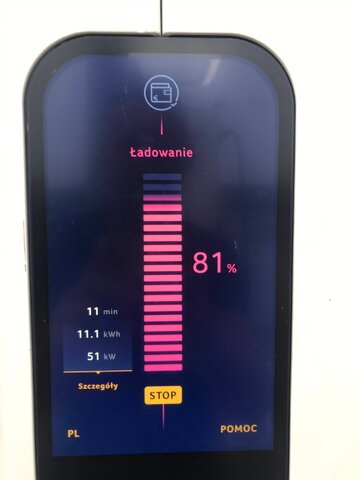 Ładowanie auta elektrycznego