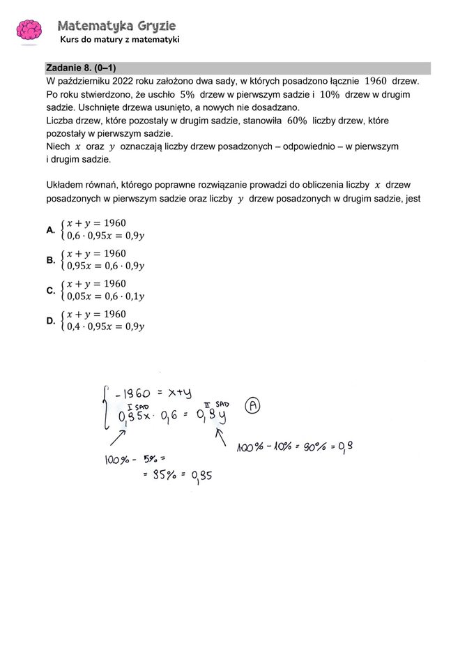 Zadanie 8 – Matura 2024. Matematyka — poziom podstawowy, Formuła 2015 — arkusze z odpowiedziami