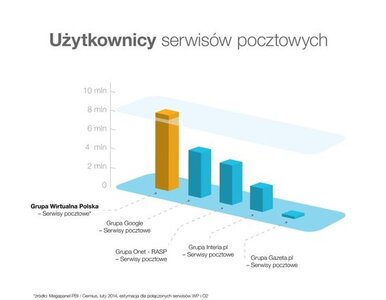 Miniatura: Segregator  nowe autorskie narzędzie w...