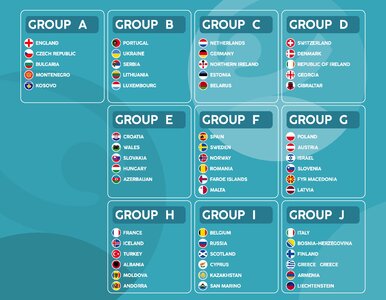 Miniatura: Euro 2020. Przydomki europejskich drużyn...