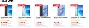 Rtv Euro Agd