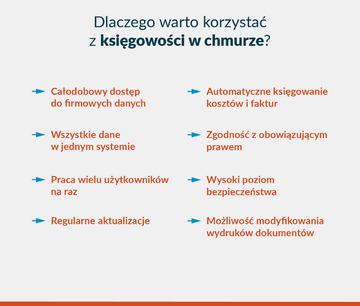 Systim