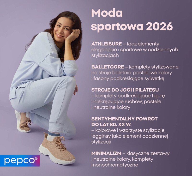 Moda sportowa 2026 &ndash; infografika