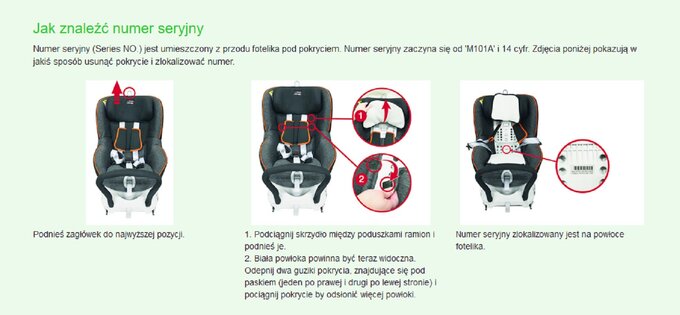 Britax Römer DUALFIX