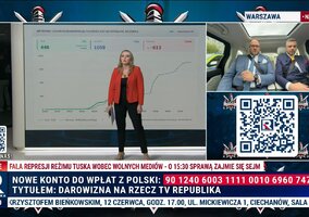 Miniatura: TV Republika uruchomiła nową zbiórkę....