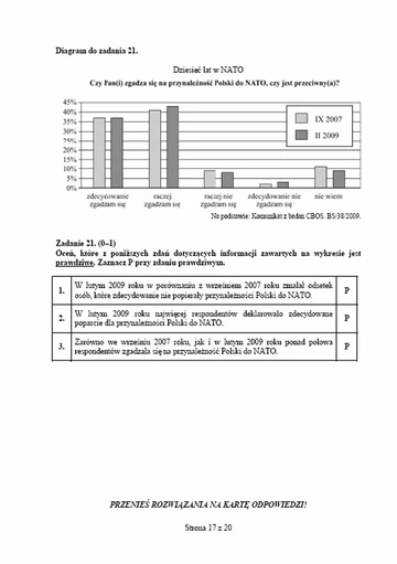 Egzamin gimnazjalny 2013. Część humanistyczna (fot.CKE)