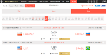 Terminarz wg FIVB