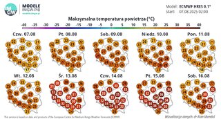 Maksymalna temperatura powietrza na 10 dni