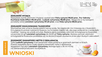 UOKiK Test płyn&oacute;w do&nbsp;mycia naczyń