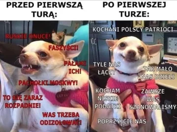 Mem po ogłoszeniu wyników wyborów prezydenckich 