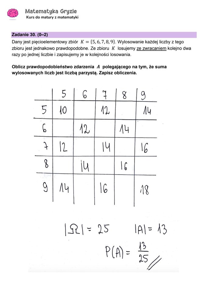 Matura 2024. Matematyka — poziom podstawowy, Formuła 2023 — arkusze z odpowiedziami – zadanie 30