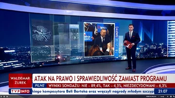 Paski informacyjne w TVP Info 