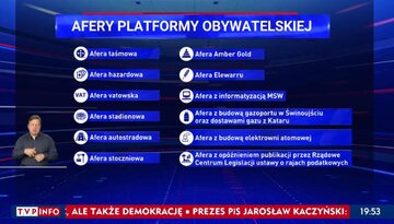 &bdquo;Wiadomości&rdquo; TVP z&nbsp;3 lipca 2021 roku