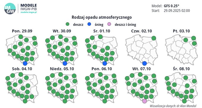 Rodzaj opadu atmosferycznego