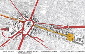 Projekt przebudowy Placu na&nbsp;Rozdrożu