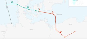 Przebieg Baltic Pipe