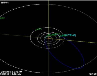 Miniatura: Ogromna asteroida przeleci w pobliżu...