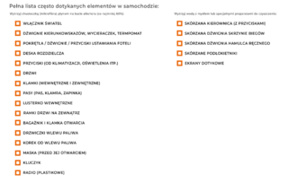 Lista wyposażenia auta, które trzeba dezynfekować