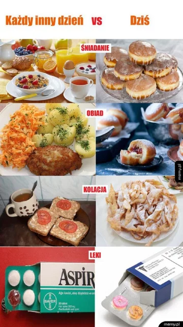 Memy na Tłusty Czwartek 