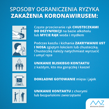Sposoby ograniczenia ryzyka zakażenia