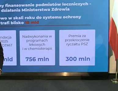 Miniatura: Prawie 18 miliardów złotych nie tylko na...