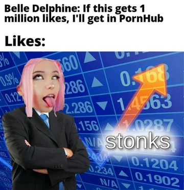 Przykład mema potocznie określanego jako „Stonks” 