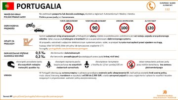 Przepisy drogowe w&nbsp;krajach Europy