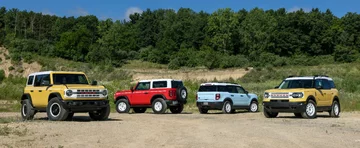 Ford Bronco Heritage Limited Edition 