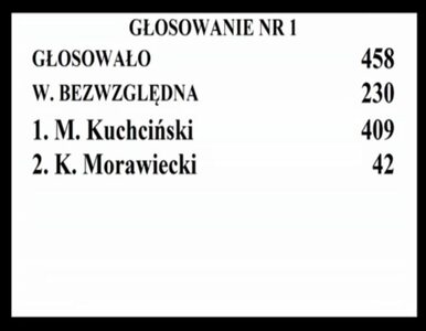 Miniatura: Sejm wybrał nowego marszałka Sejmu, który...