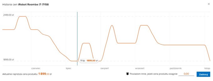 Historia cen robota Roomba i7