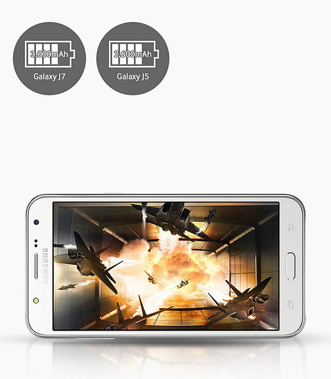 Pojemność baterii Samsunga Galaxy J7 i J5