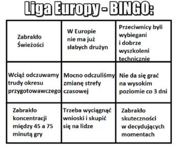 Memy po blamażu Legii Warszawa z Dudelange 