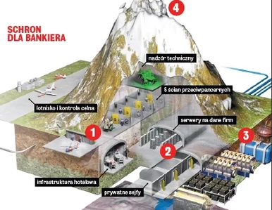 Miniatura: Scenariusze przetrwania. Kto przeżyje atak...