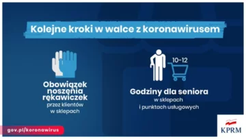 Walka z koronawirusem. Kolejna decyzja rządu 