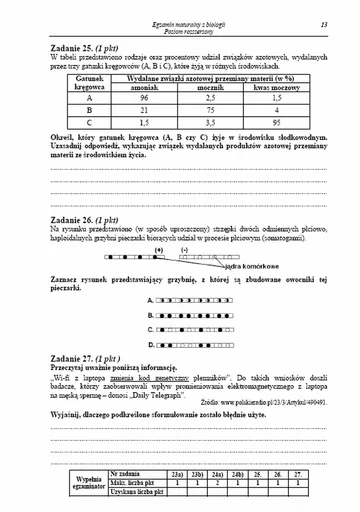 Matura 2013. Zobacz arkusze egzaminacyjne z biologii - poziom rozszerzony (fot.CKE)