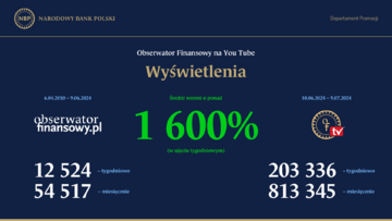 Obsertwator Finansowy TV