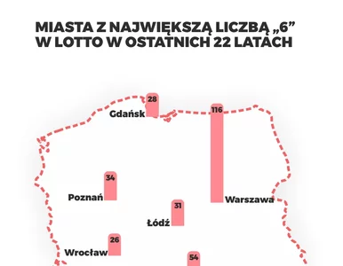 Miniatura: Szczęśliwe miasta. Gdzie padły najwyższe...