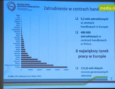 Miniatura: Zakaz handlu w niedziele - zbawienie dla...